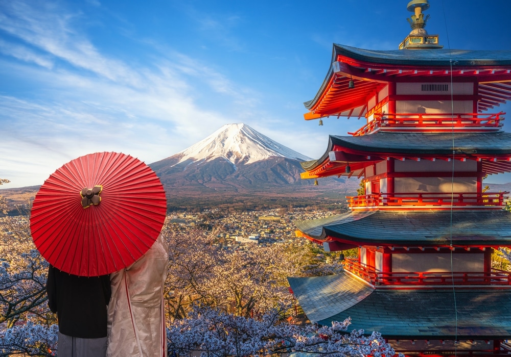 indelible-travel-asia-Japan-nature-culture-history-Fuji-Kyoto
